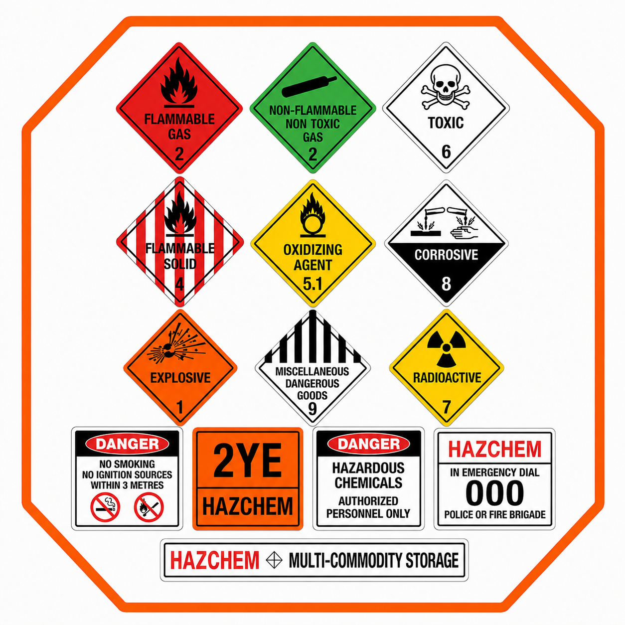Hazchem & Dangerous Goods Signs